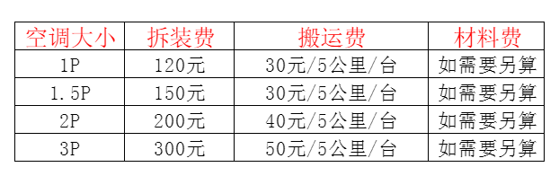 宿迁空调移机及费用电话在哪里找